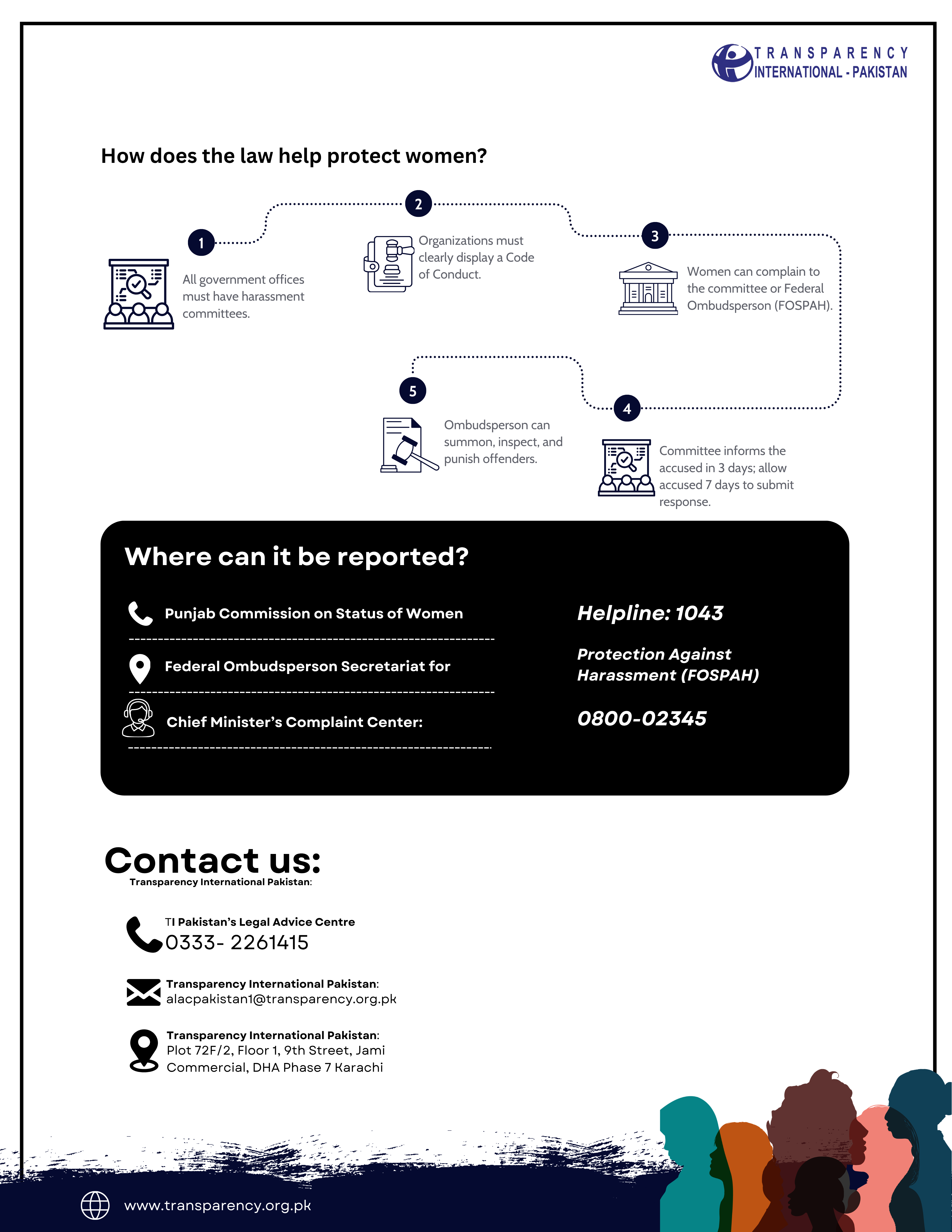 The Punjab Protection Against Harassment of Women at Workplace Act, 2012 0002