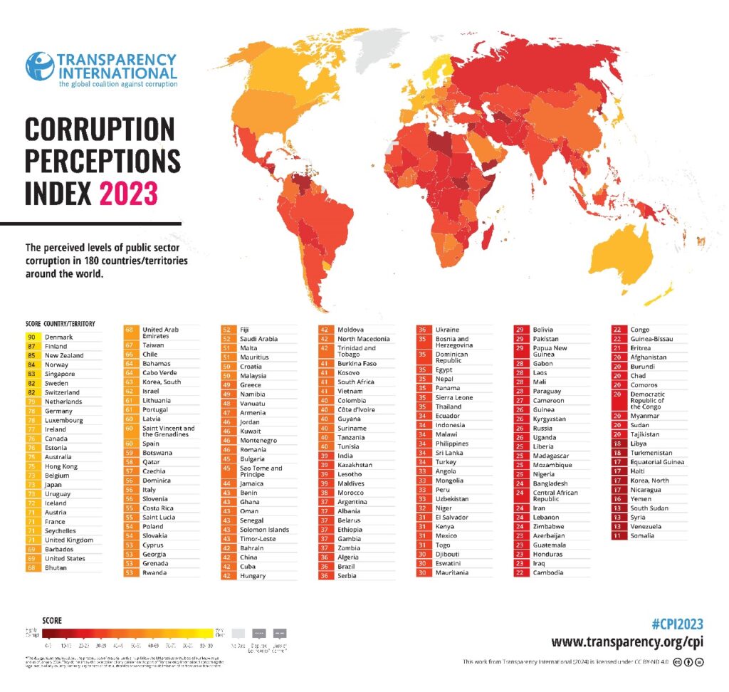 https://transparency.org.pk/new-event/corruption-perceptions-index/